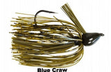 Blue Craw