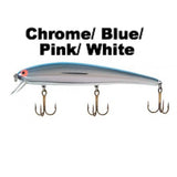 Chrome/Blue/Pink/White