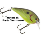 HD Black Back Chartreuse